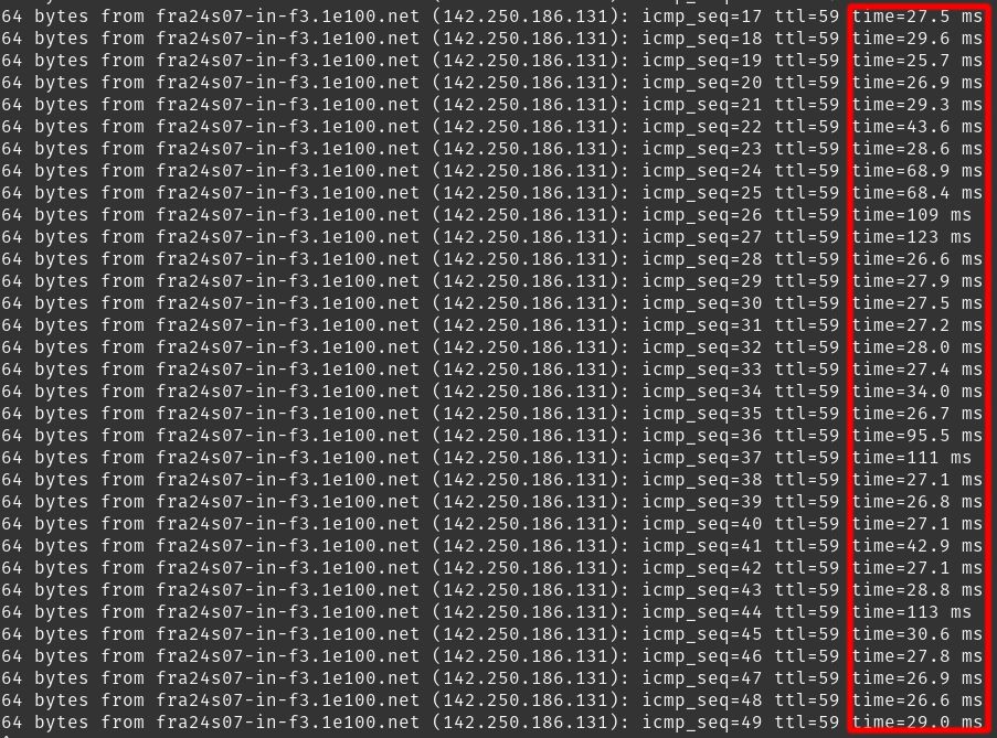 Measuring jitter.