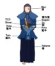 Kendo Diagram